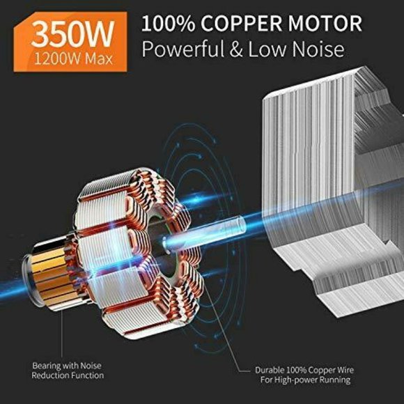Electric Meat Grinder - Picture 4 of 8
